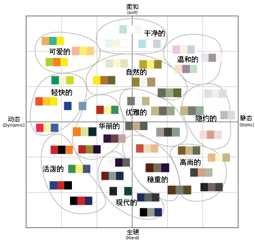 點擊放大！